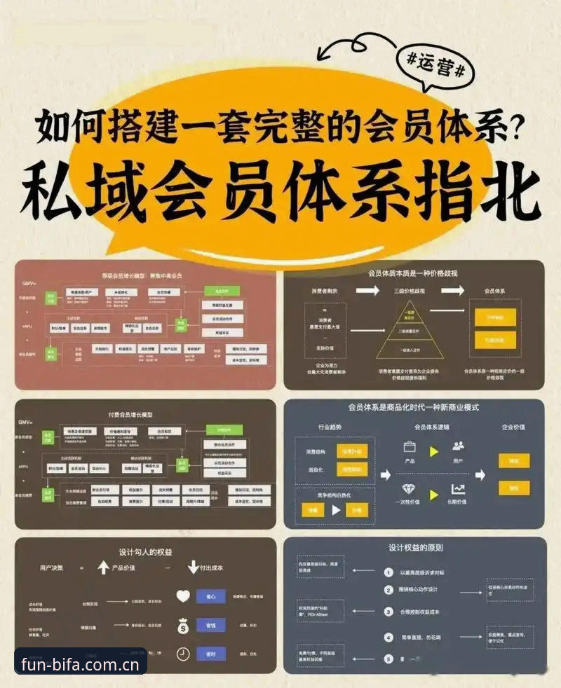 必发会员登录最新版 必发体育官网会员体系深度分析:从登录到体验的全面解析